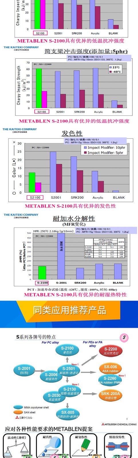 O1CN01u93Ja81UFYMZh2NF4_!!1089112488-0-cib.jpg